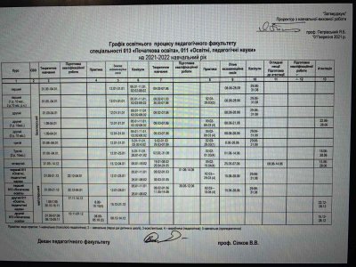 Графік Освітнього процесу 2021 2022 faf11