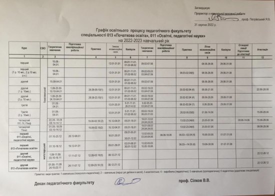 Графік на 2022/2023