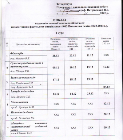 Розклад екзаменів 1курс