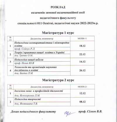 Розклад екзаменів 2022 