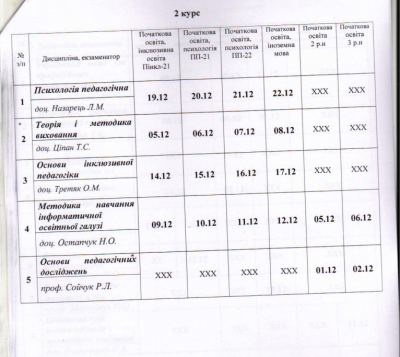 Розклад екзаменів 2курс 