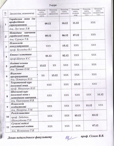 Розклад екзаменів 3курс