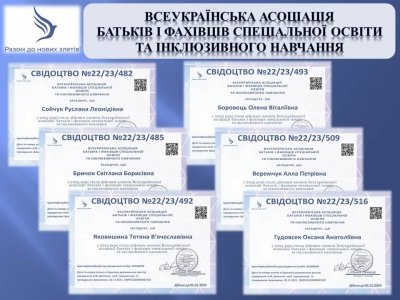 Члени Асоціації 