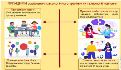 31 жовтня 2024 року