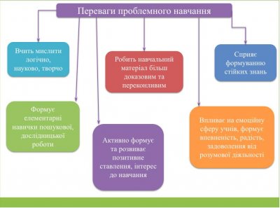 31 жовтня 2024 року