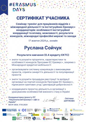 Руслана Сойчук 